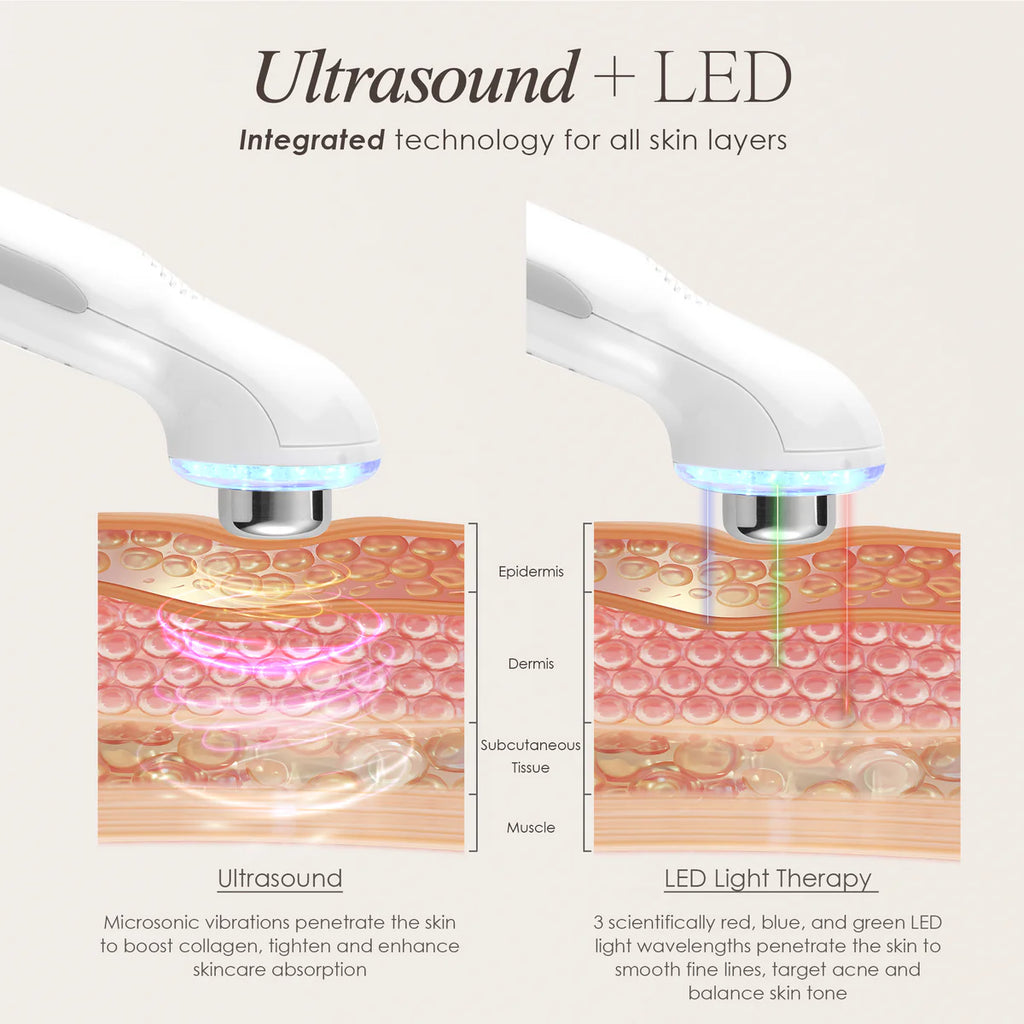 SkinSonic | LED Ultrasonic Wand