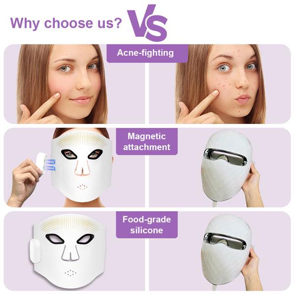 Red Light Mask, LED Face Mask Light Therapy