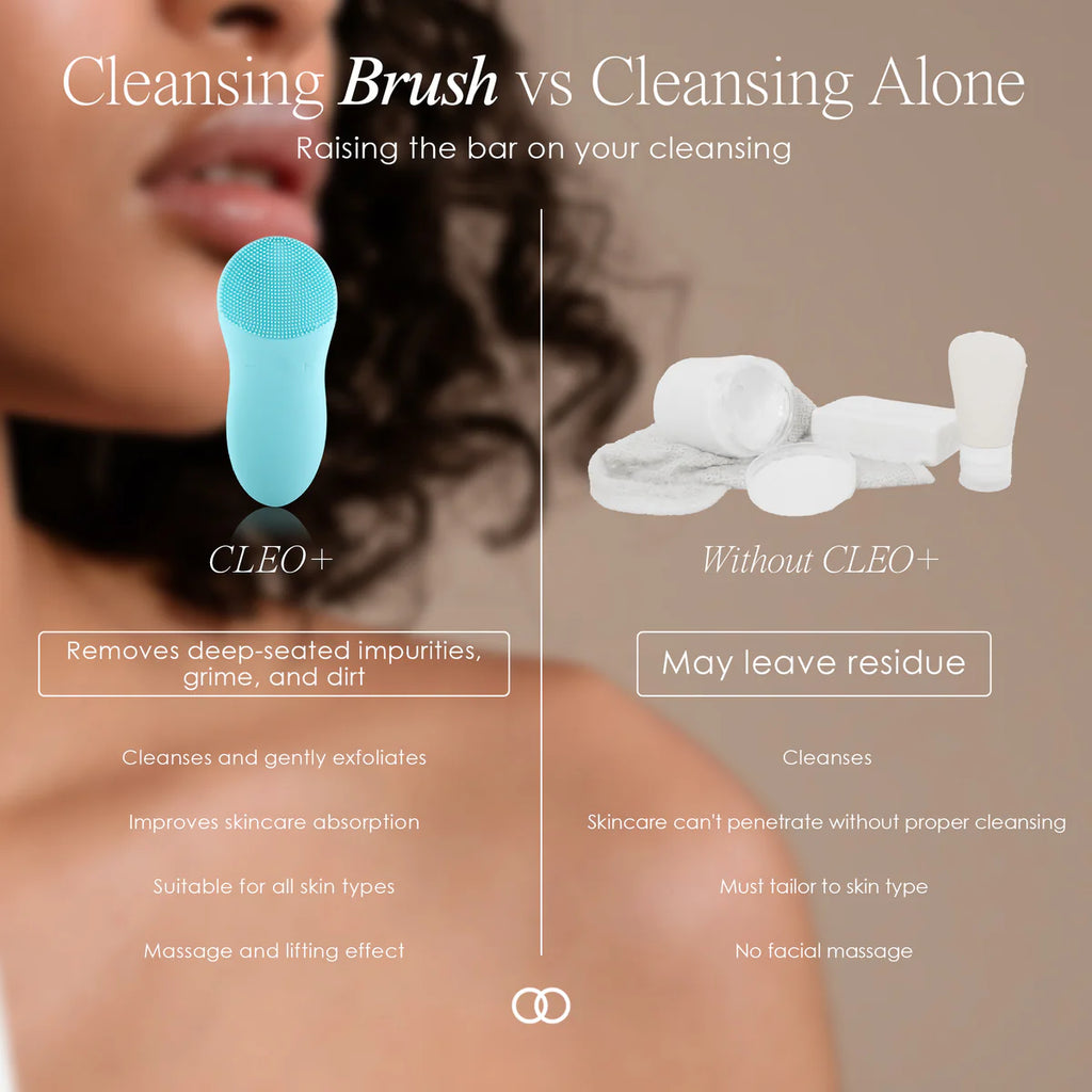 Cleo+ | Sonic Facial Cleanser